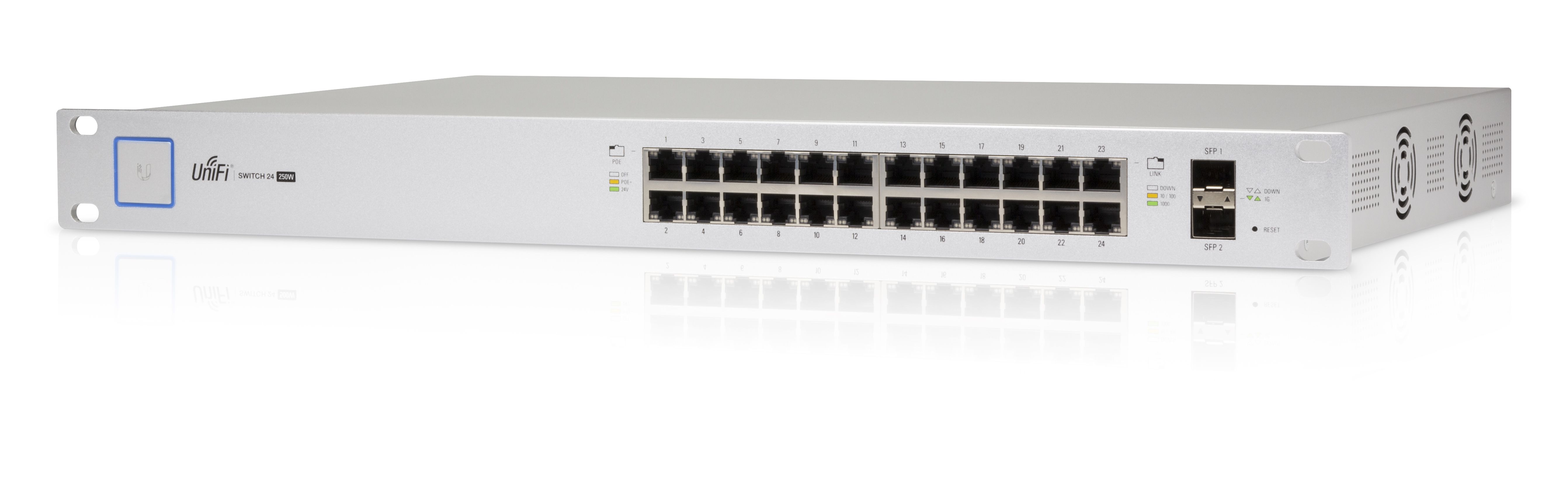 Unifi Switch 24 Port 250W