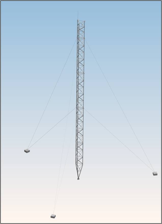 Abgespannter Gittermast (M750, 32m)