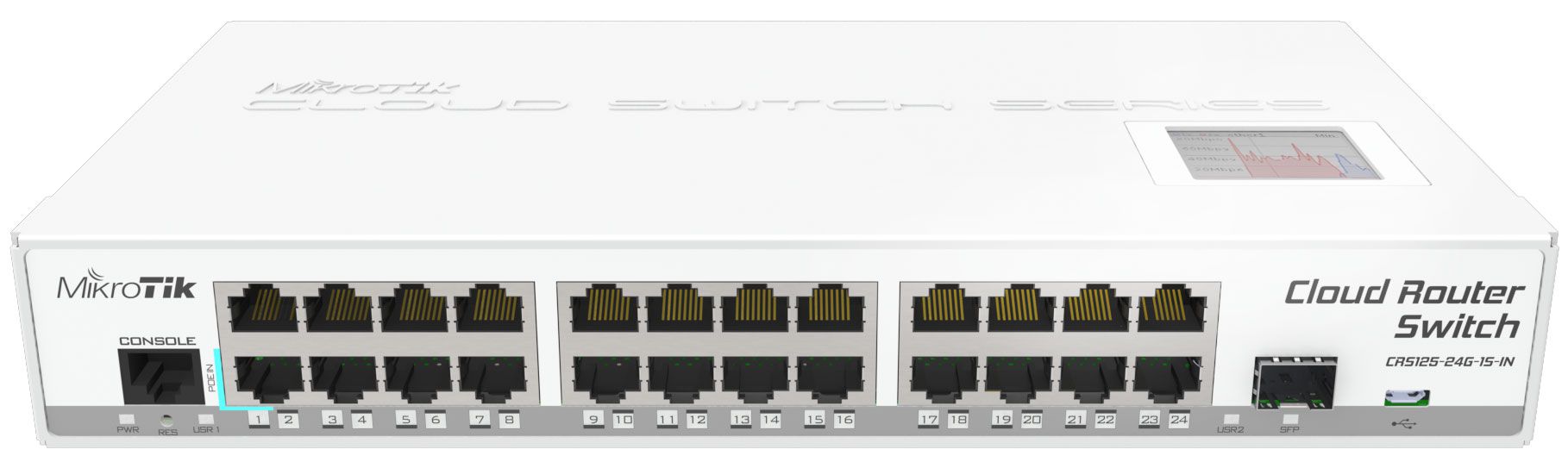 MikroTik Cloud Router Switch 125-24G-1S-IN (Deskto