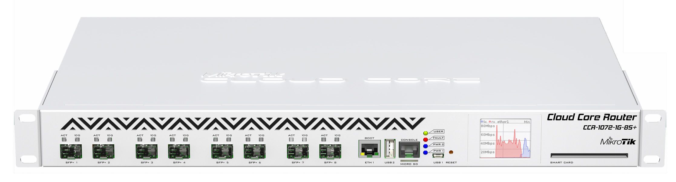 MikroTik Cloud Core Router 1072-1G-8S+