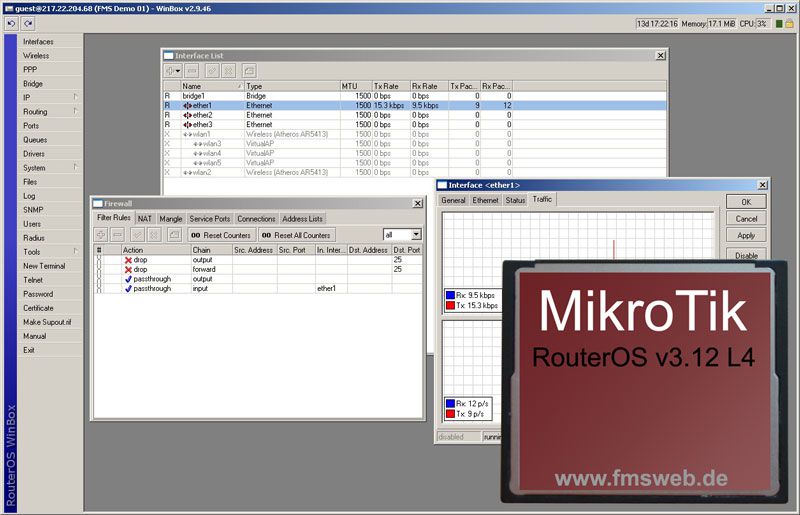 1GB CF mit MikroTik RouterOS L4