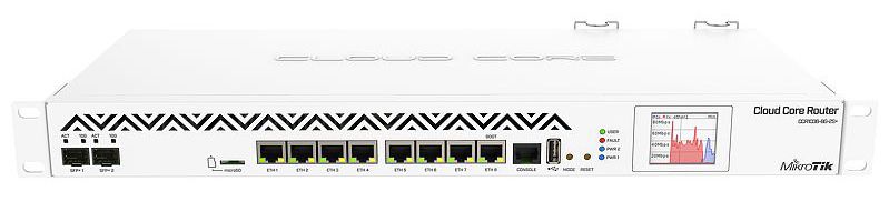 MikroTik Cloud Core Router 1036-8G-2S+